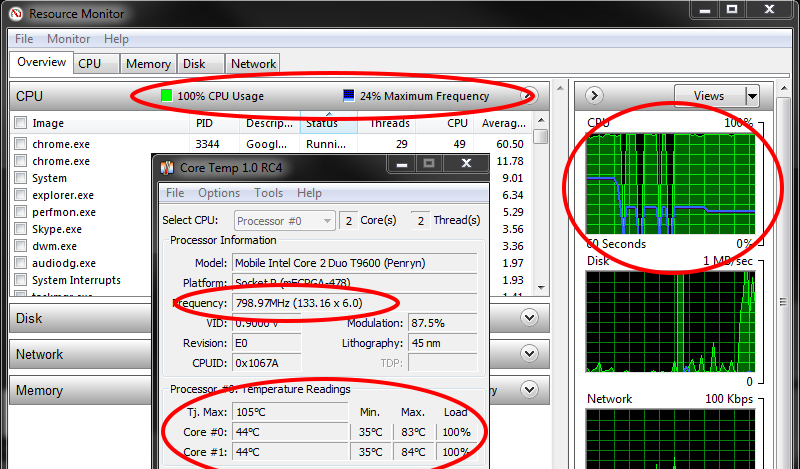 monitor cpu usage mac