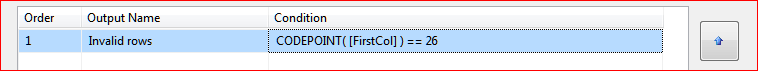 Filtering away rows with a ASCII SUB control character in the first column using the CODEPOINT function